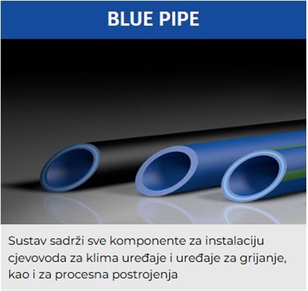 Blue pipe